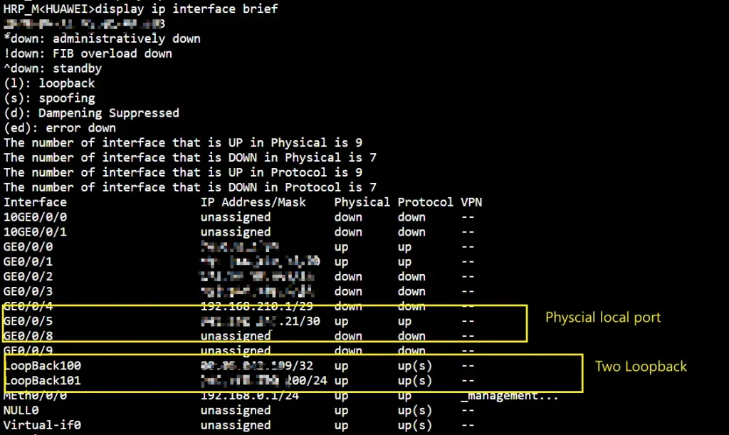 IPsec Migration from Fortinet Firewall to Huawei USG FW 12 101