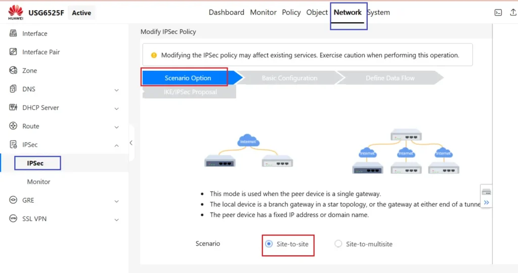 IPsec Migration from Fortinet Firewall to Huawei USG FW 14 103