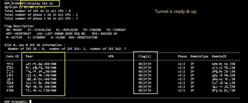 IPsec Migration from Fortinet Firewall to Huawei USG FW 20 109